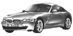 BMW E86 U3076 Fault Code